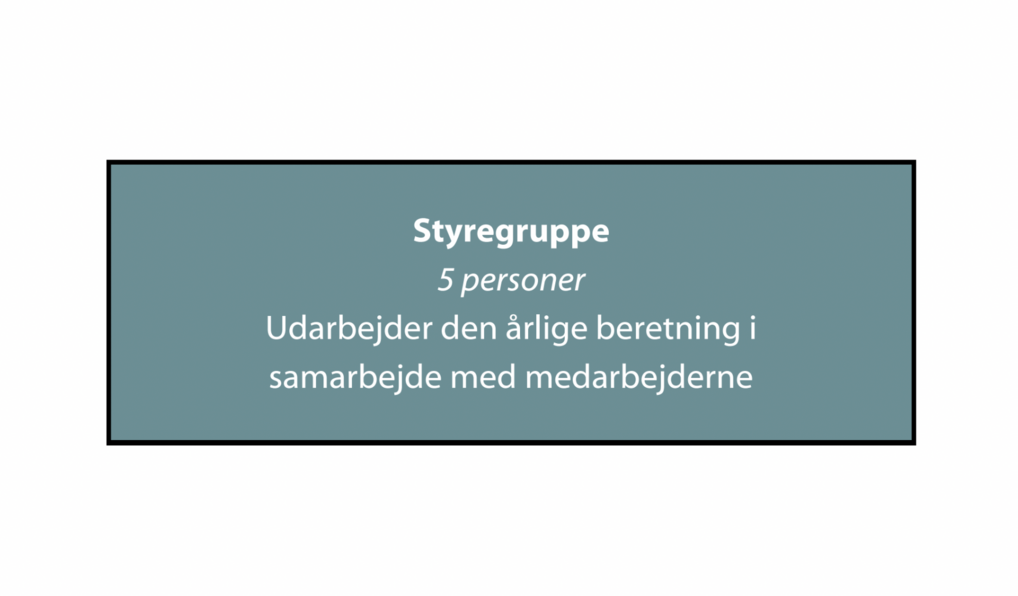 Illustration styregruppe